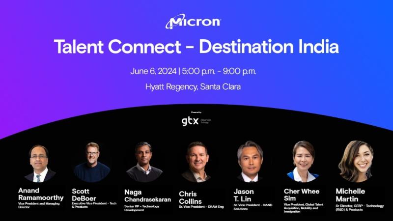 Micron Talent Connect - Destination India.