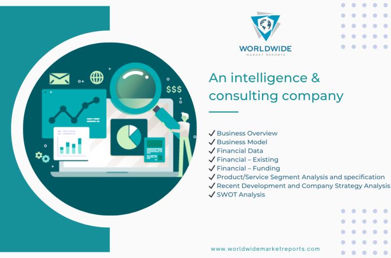 Container Transport Service Platform Market