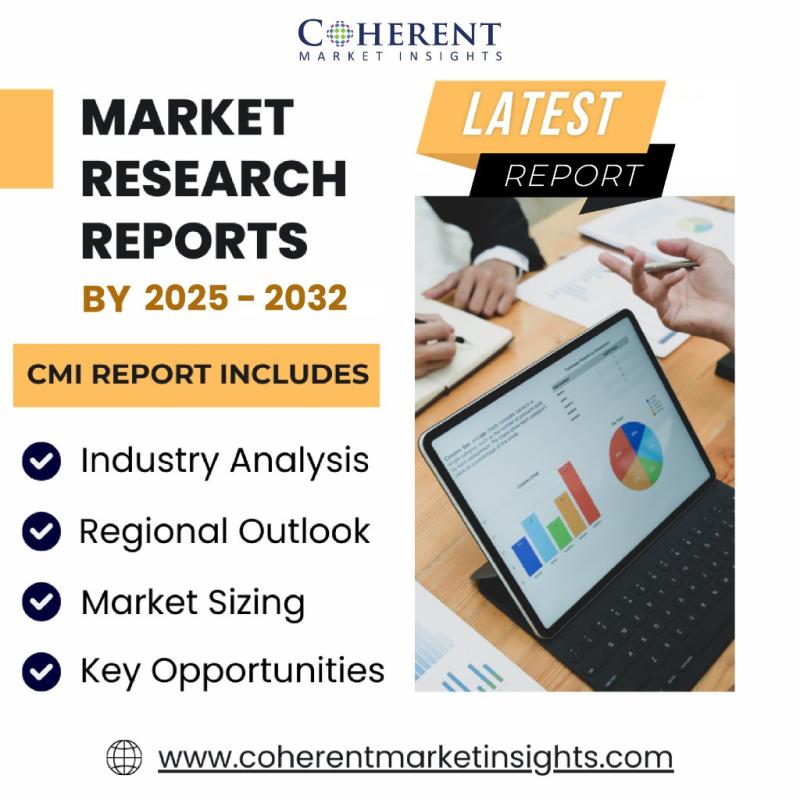 U.S. Computer-Aided Detection (CAD) Market is estimated to be valued at USD 892.0 Mn in 2025 and is expected to reach USD 2,259.6