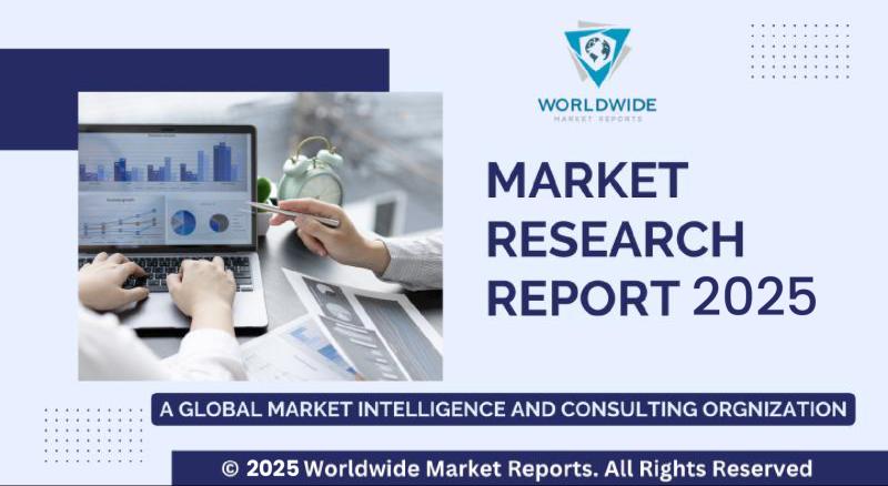 Entropy as a Service (EaaS) Market