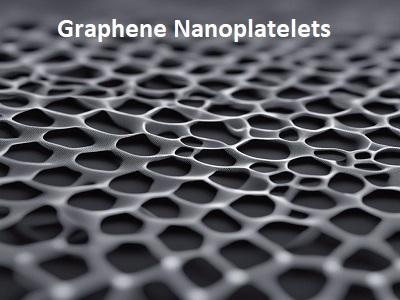 Graphene Nanoplatelets Market