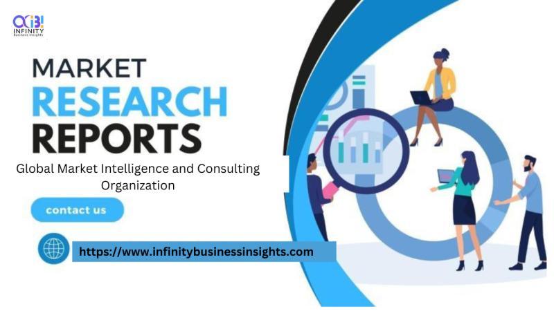 Mobile Budgeting App Market Competitive Outlook 2024-2032 |