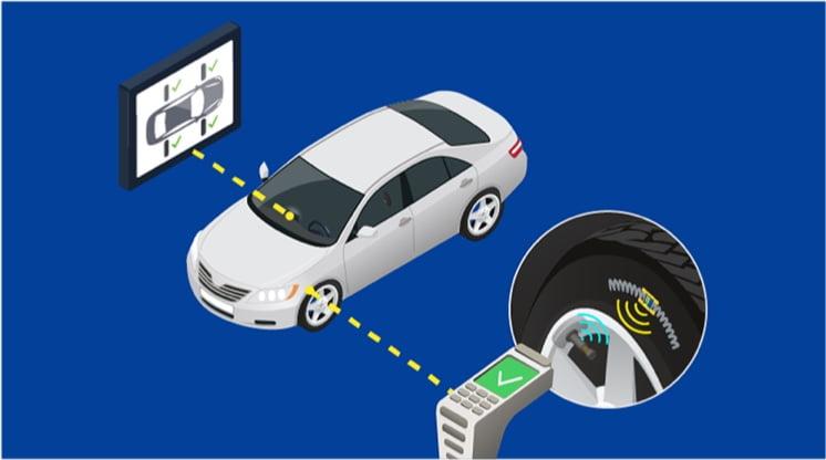Vehicle RFID Tags Market