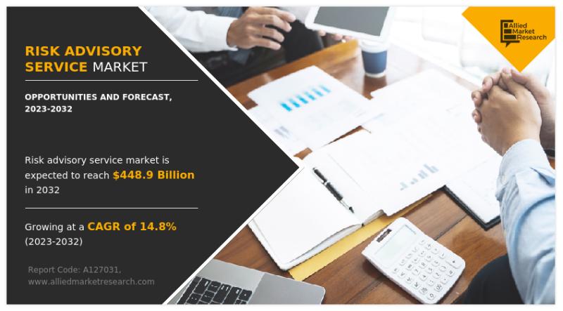 Risk Advisory Service Market