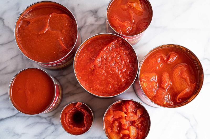 Canned Tomato Market