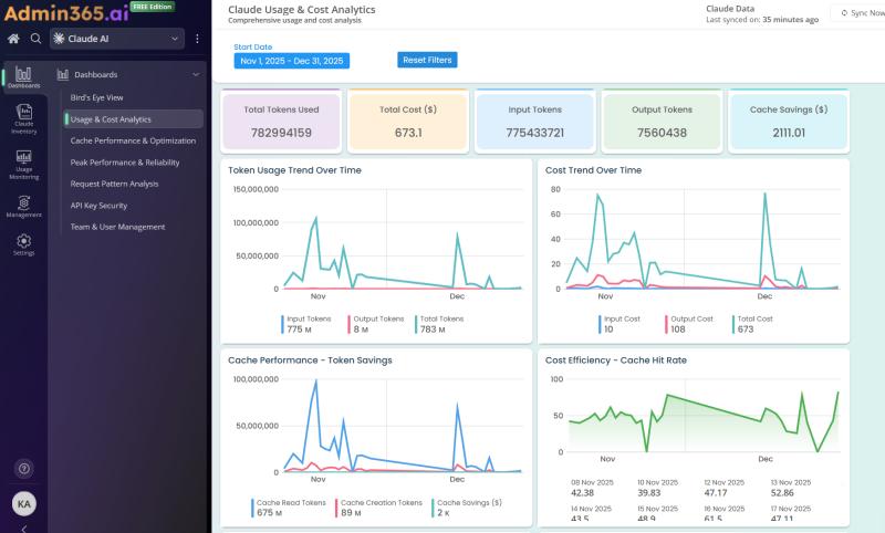 Admin365 Launches Claude Management Tool for Improved
