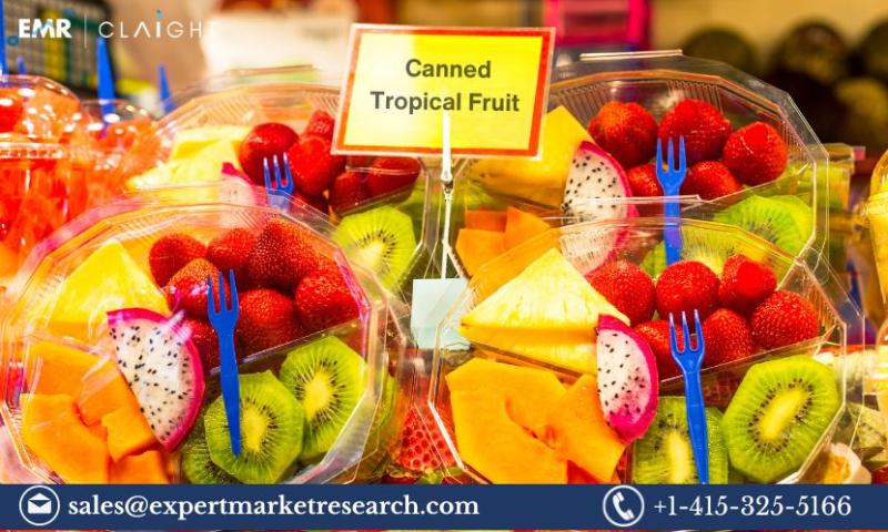 Canned Tropical Fruit Market