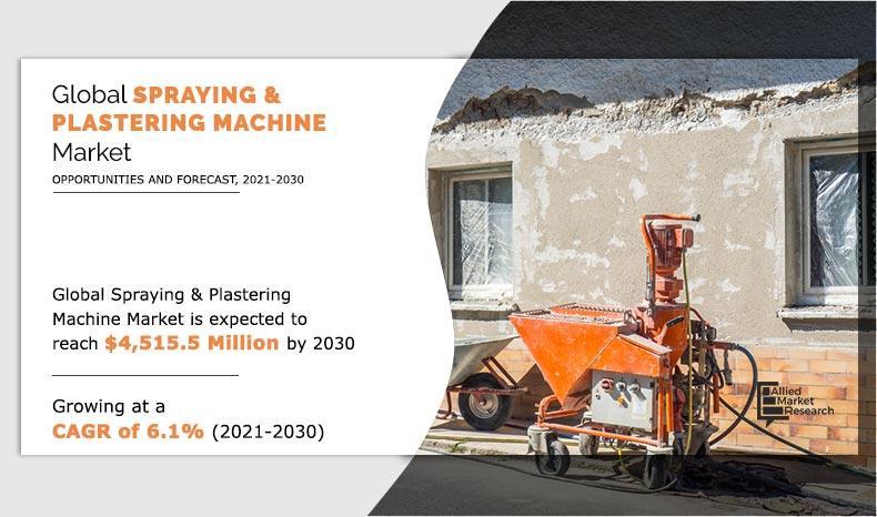 Spraying & Plastering Machine Market