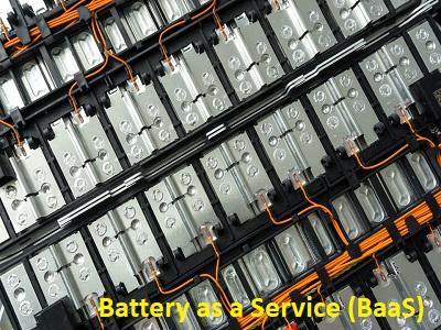 Battery as a Service (BaaS) Market