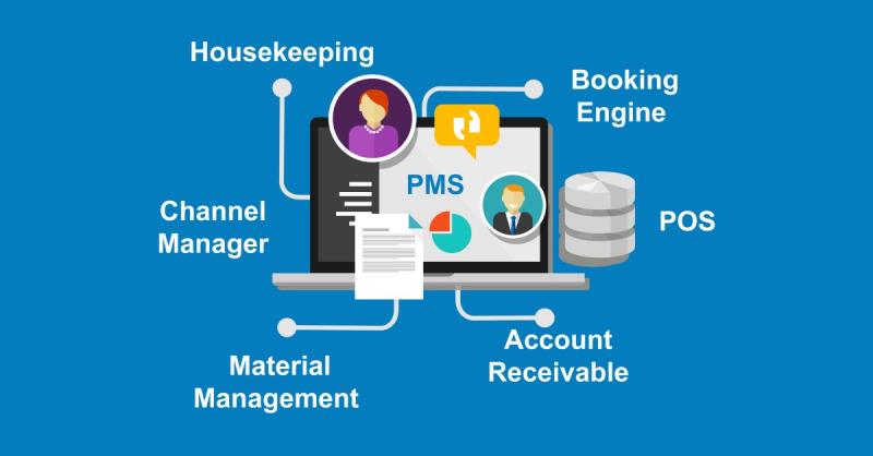 Hotel and Hospitality Management Software