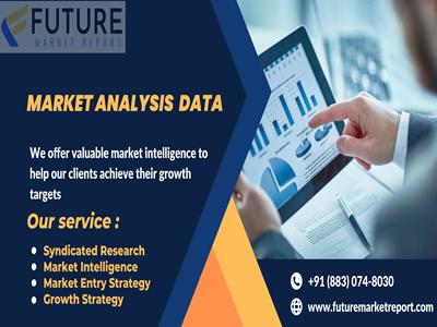 Dry Ice Blasting for Clean Market Analysis: Current Insights