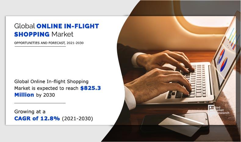 Demand and trend analysis of online in-flight shopping reveal