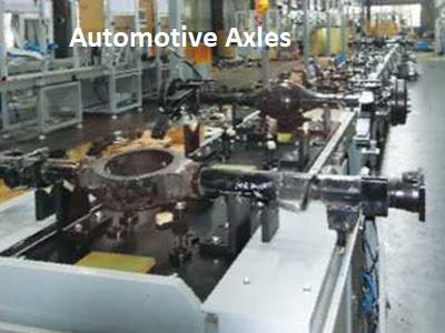 Automotive Axles Market