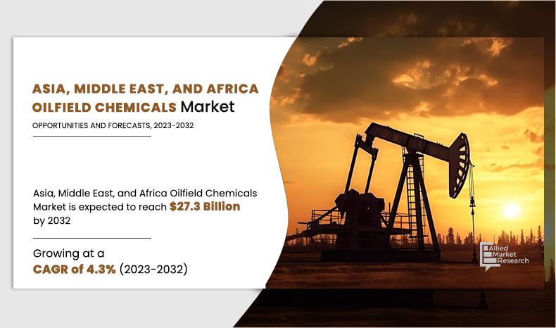 Asia, Middle East, and Africa Oilfield Chemicals Market