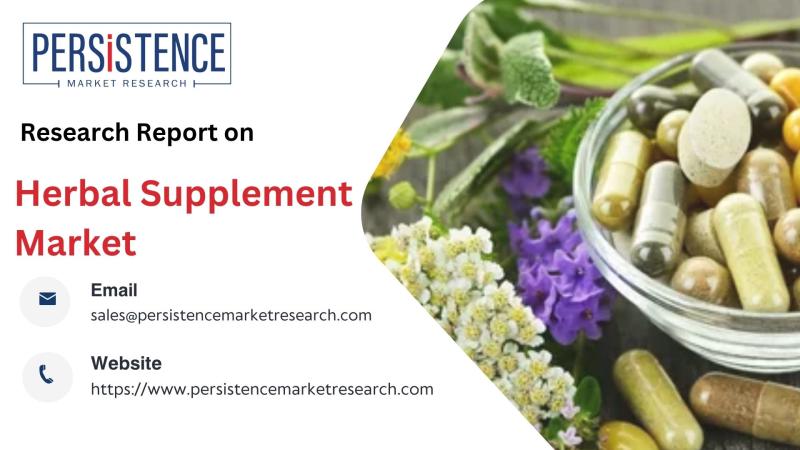 Herbal Supplement Market on Track to Register Steady Gains