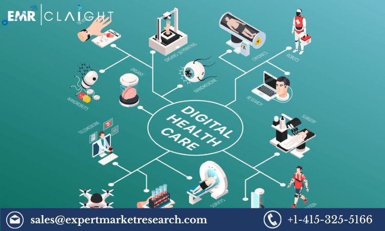 Digital healthcare market