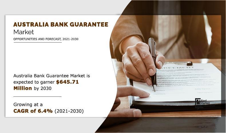 Australia Bank Guarantee Market
