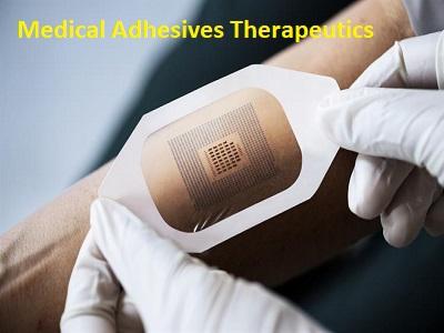 Medical Adhesives Therapeutics Market