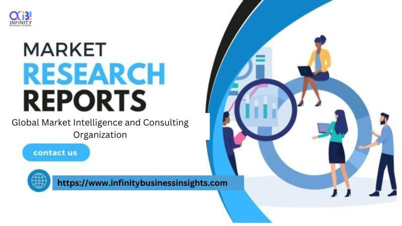 Enterprise Asset Management Solution Market