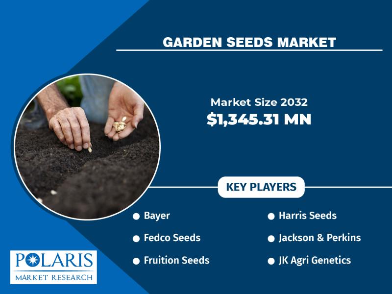 Garden Seeds Market