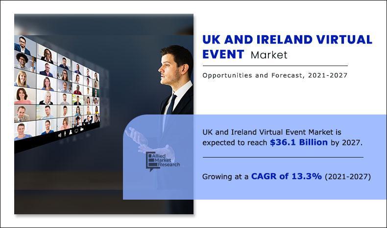 Insights from AMR indicate that the UK and Ireland virtual event