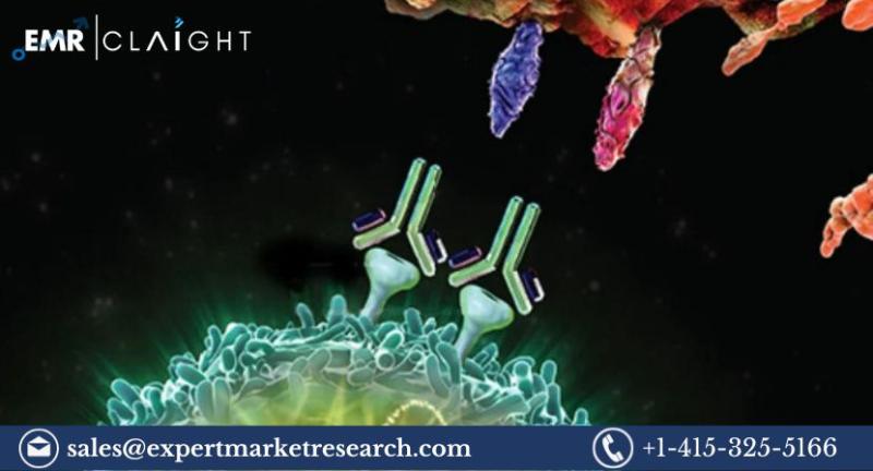 PD-1 and PD-L1 Inhibitors Market Size, Share, Trends, Growth,