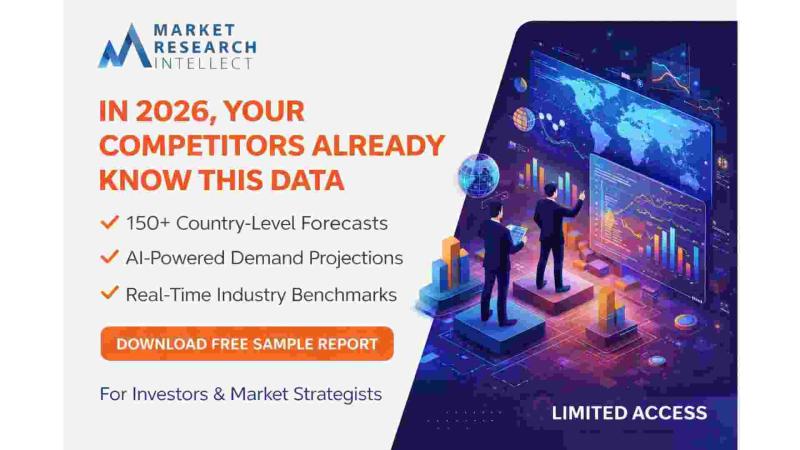 Retinoic Acid Receptor Beta Market