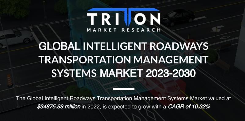 INTELLIGENT ROADWAYS TRANSPORTATION MANAGEMENT SYSTEMS MARKET