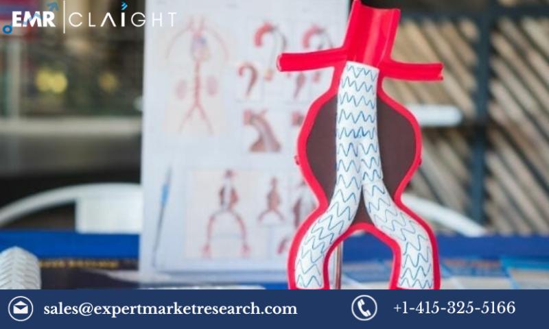 Aortic Stent Graft Market Size, Share, Growth, Report, Analysis