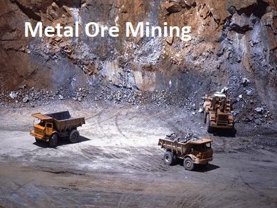 Metal Ore Mining Market
