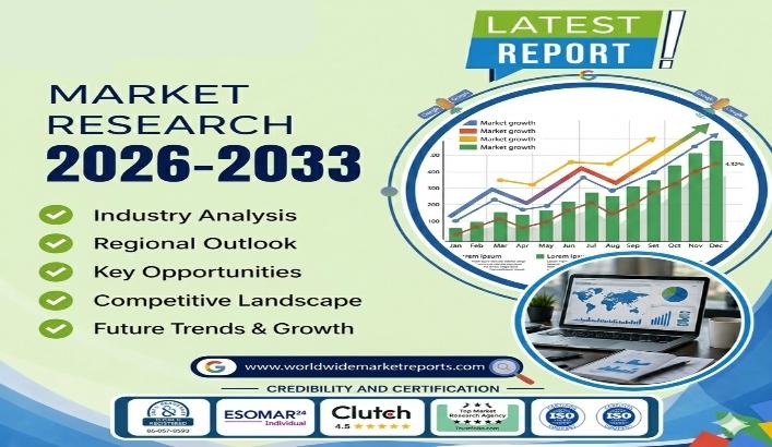 Dog Food and Snacks Market
