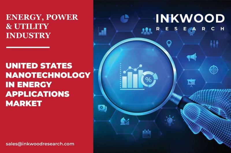 UNITED STATES NANOTECHNOLOGY IN ENERGY APPLICATIONS MARKET
