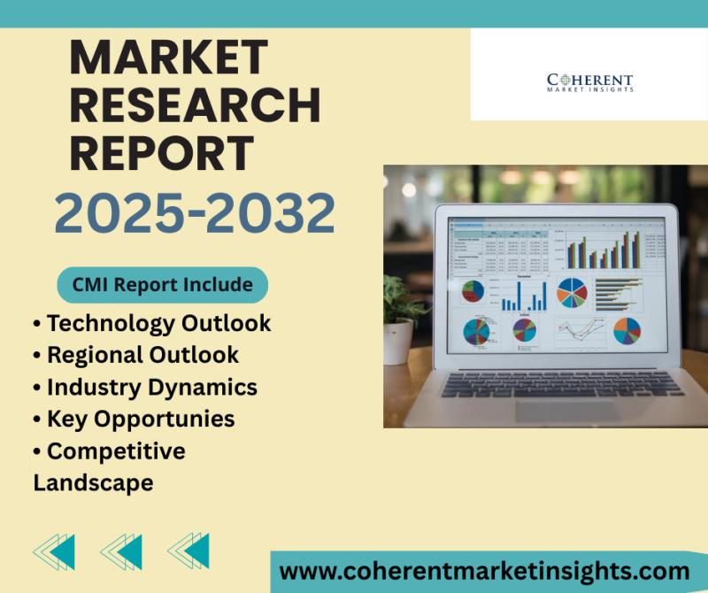 Carpet Cleaners Market