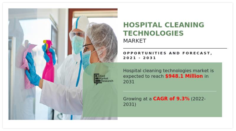 Hospital Cleaning Technologies Market Updates : Asia-Pacific