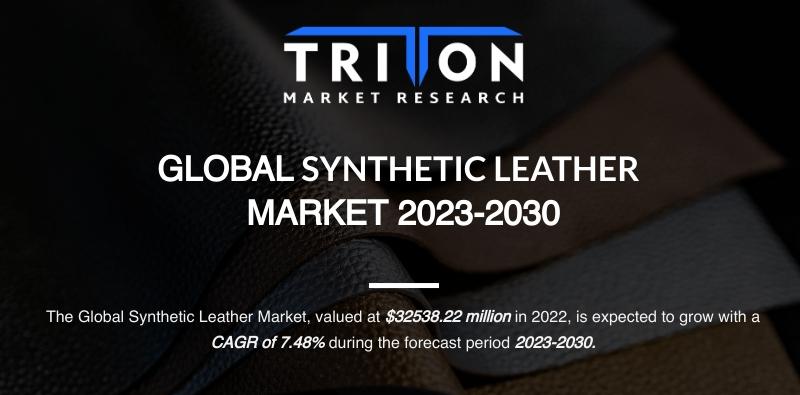 SYNTHETIC LEATHER MARKET