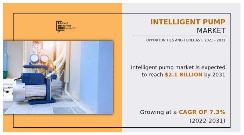 Intelligent Pump Market