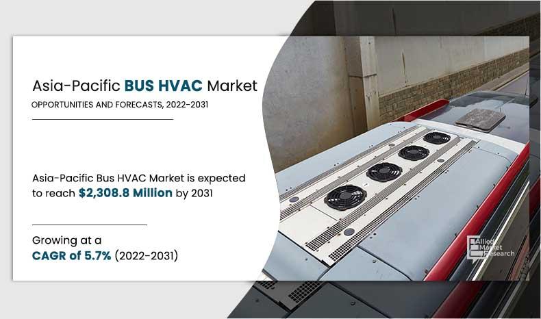 Asia-Pacific Bus HVAC Market
