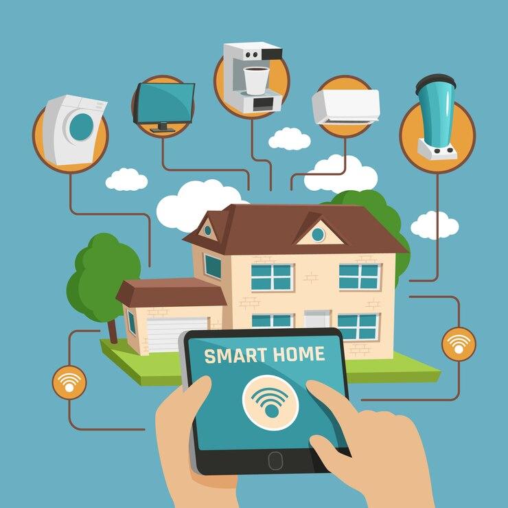 Smart Home market