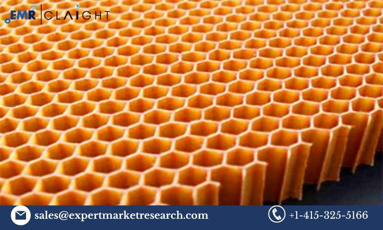 Global Honeycomb Core Materials Market Size, Share, Price,