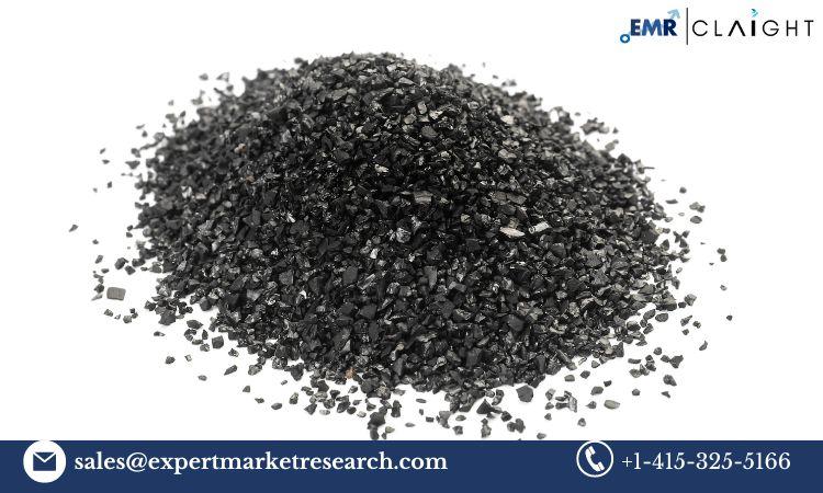 Global Activated Carbon Fibre Market Size, Share, Price,