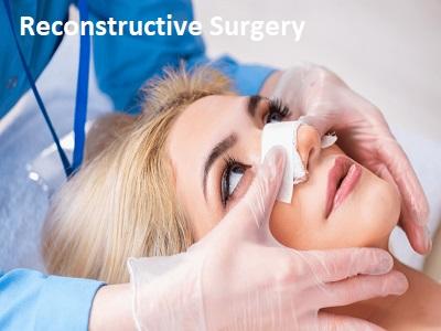 Reconstructive Surgery Market