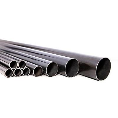 Cast Iron Pipe Market