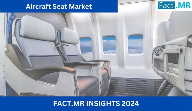 Aircraft Seat Market