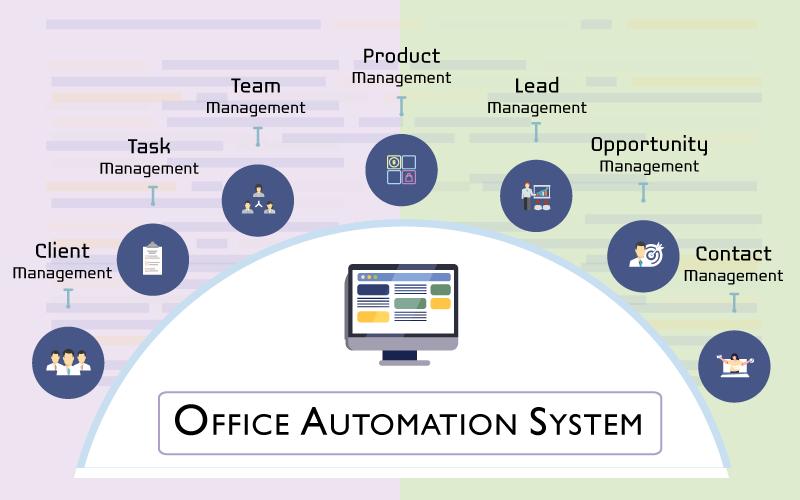 Office Automation Software