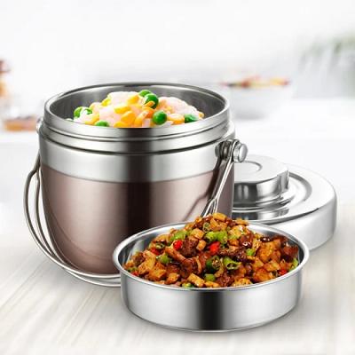 Insulated Food Container Market