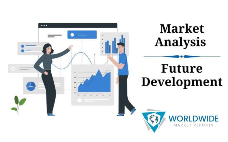 Route Planning and Management Software Market
