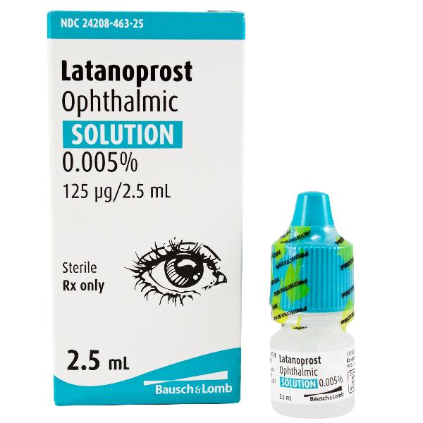 Navigating the Global Latanoprost Market