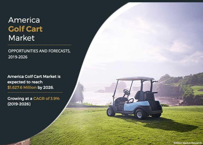 America Golf Cart Market to Reach $1.63 Billion by 2026,