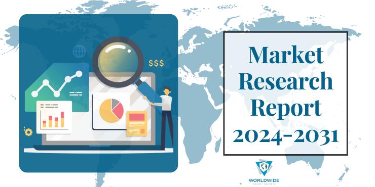 Healthcare Appointment Scheduling Market