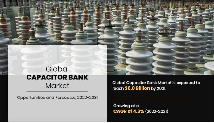 Capacitor Bank Market Projected to grow at 4.3% CAGR To 2031